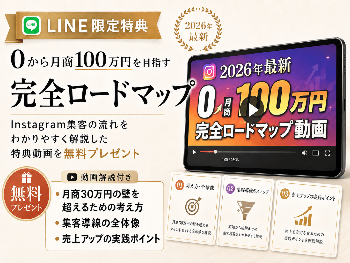 LINE限定特典 0から月商100万円を目指す完全ロードマップ
