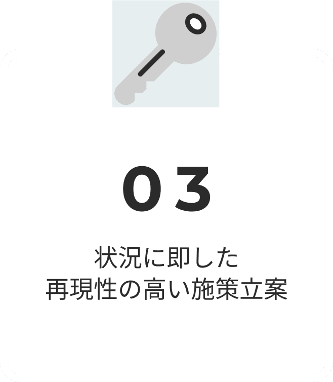 状況に即した再現性の高い施策立案