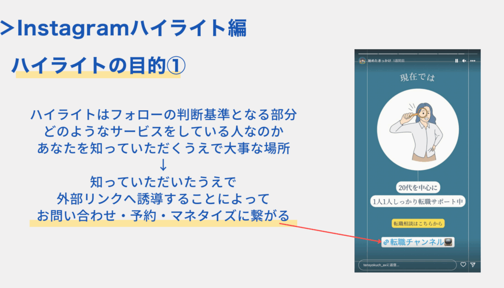 ハイライトの目的はお問い合わせや予約、マネタイズにつなげること