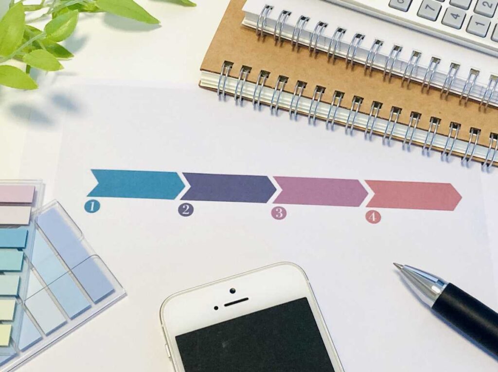 サロン野インスタの作り方