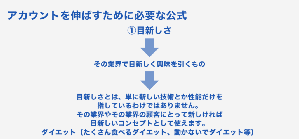 インスタグラムのアカウントを伸ばすための極意