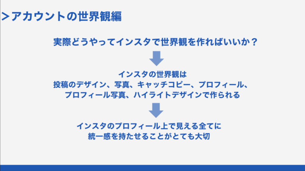 インスタ投稿ネタ:ブランディング